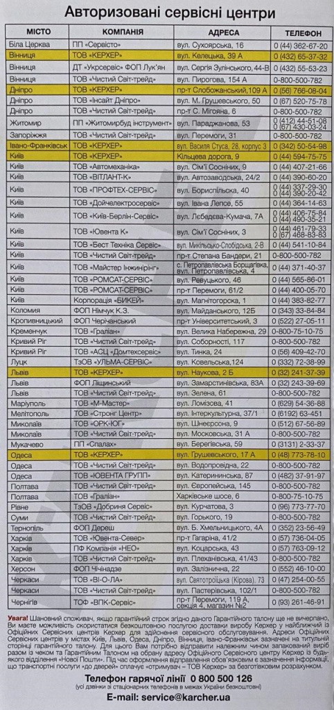 Список сервісних центрів Karcher